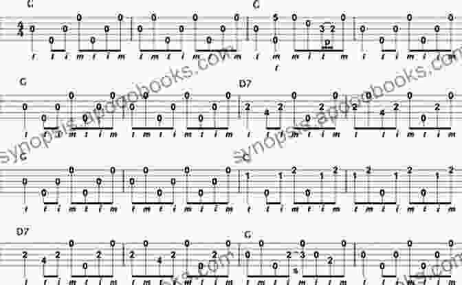 A Graphical Representation Of Banjo Rolls, Showcasing The Different Patterns And Techniques Used In Bluegrass Music. Bluegrass Standards For Banjo Made Easy