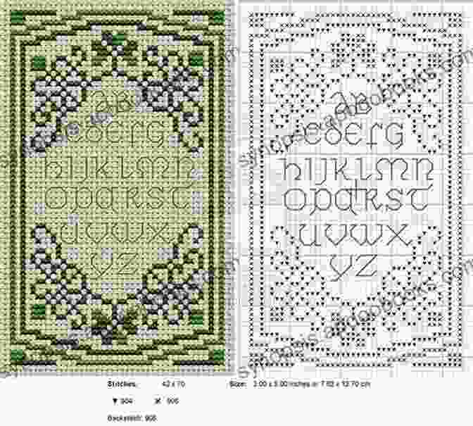 A Sampler Of Celtic Embroidery Designs, Showcasing The Diverse Range Of Patterns And Motifs Included In The Book. Celtic Charted Designs (Dover Embroidery Needlepoint)