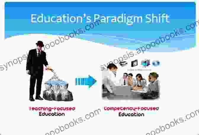 Archetype Culture And Education: A Paradigm Shift In Education Archetype Culture And The Individual In Education: The Three Pedagogical Narratives