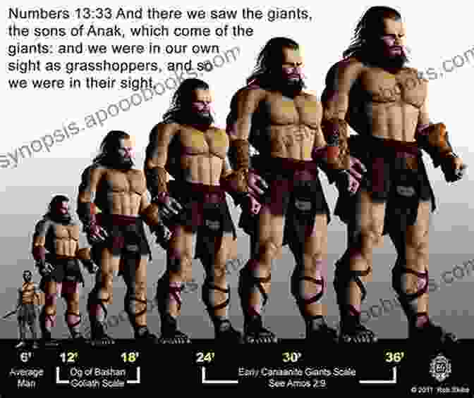 Biblical References To Giants, Including The Nephilim, Anakim, And Rephaim, As Well As The Story Of David And Goliath OG THE GIANT: GIANT PEOPLE OF THE BIBLE