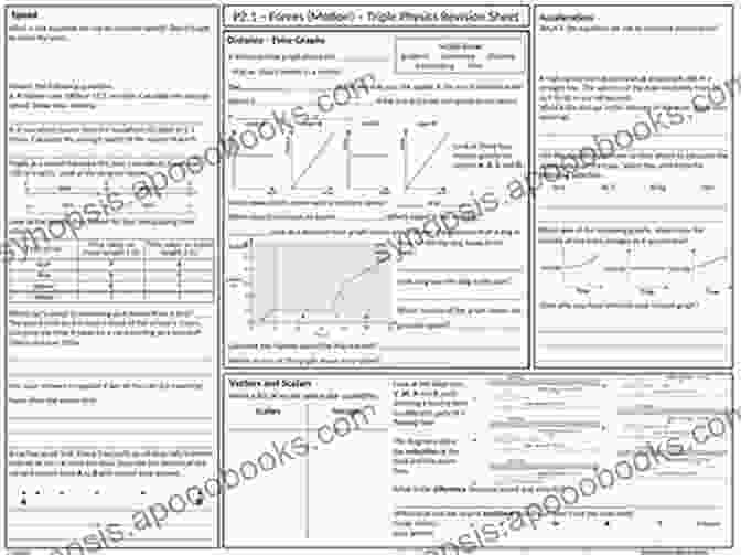 Clear Explanations And Engaging Examples In OCR Gateway GCSE Physics All In One OCR Gateway GCSE 9 1 Physics All In One Complete Revision And Practice: For The 2024 Autumn 2024 Summer Exams (Collins GCSE Grade 9 1 Revision)