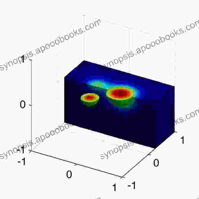 Differential Equation Model Simulating Tumor Growth Differential Equations And Mathematical Biology (Chapman Hall/CRC Mathematical And Computational Biology)