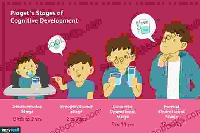 Educator Challenging A Child's Existing Schemas To Facilitate Cognitive Growth Young Children Reinvent Arithmetic: Implications Of Piaget S Theory (Early Childhood Education Series)