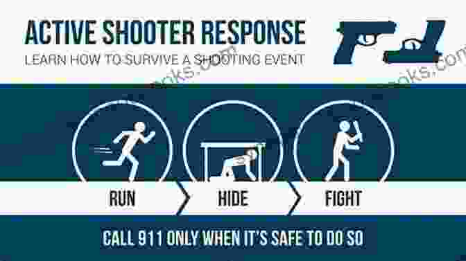 Infographic Providing Tips For Preventing And Responding To Active Shooter Incidents A Study Of Active Shooter Incidents In The United States Between 2000 And 2024