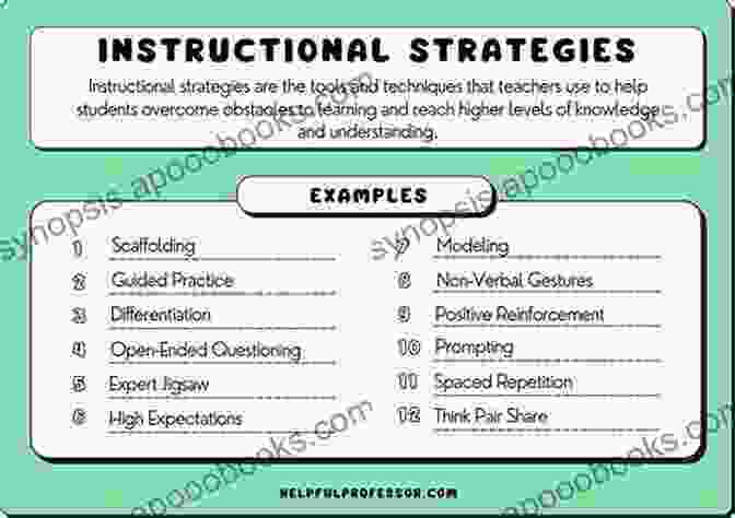 Instructional Strategies And Techniques For Information Professionals By Chandos Instructional Strategies And Techniques For Information Professionals (Chandos Information Professional Series)