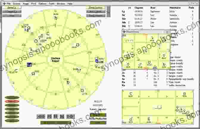 Sample Natal Chart With Planetary Positions 26 Mix Match Alphabet Insertions Filet Crochet Pattern: Complete Instructions And Chart