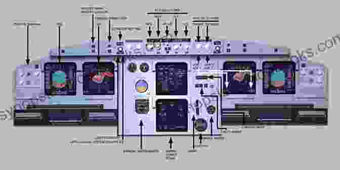 The Cockpit Layout Of A Typical Aircraft. Lana Aire S Flight Training Made Simple (Exercise 1 Familiarisation With The Aircraft)