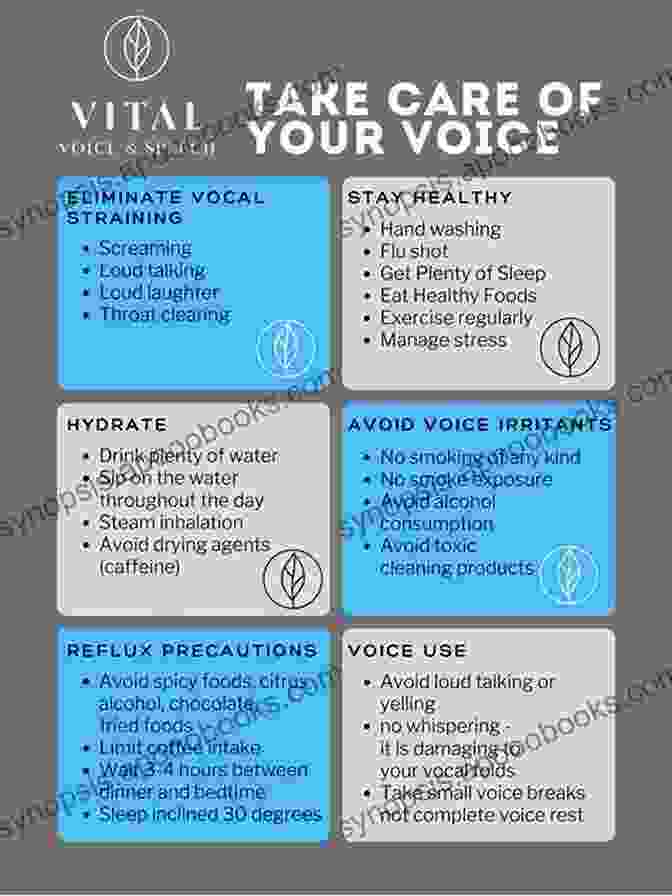 Tips For Maintaining Vocal Health Sane Singing: A Guide To Vocal Progress