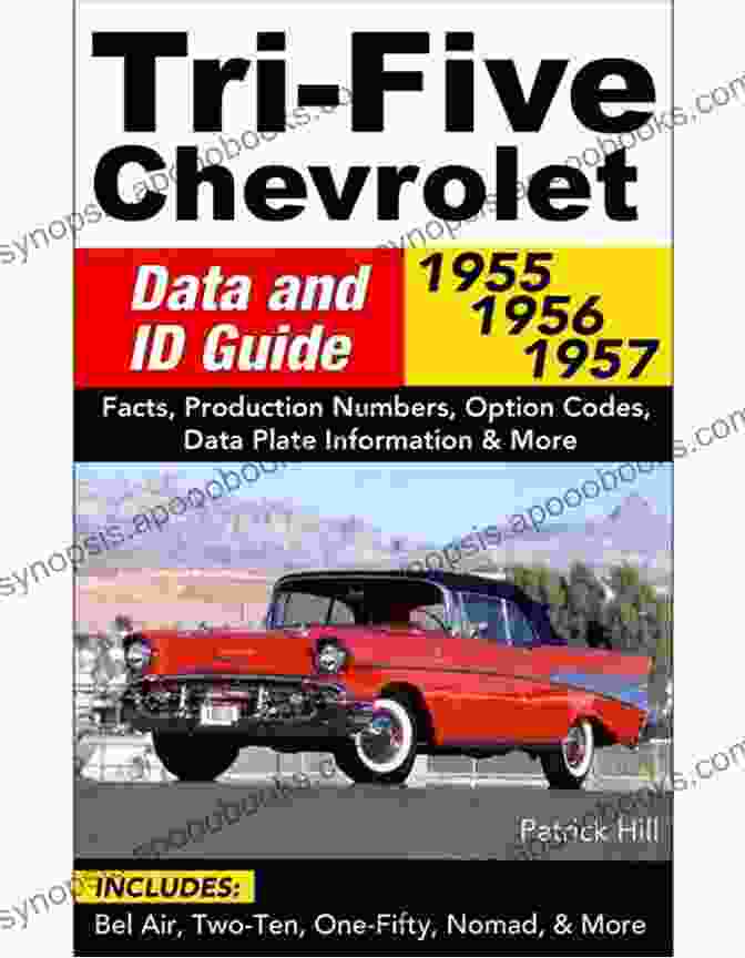 Tri Five Chevrolet Data And ID Guide 1955 1956 1957 Tri Five Chevrolet Data And ID Guide: 1955 1956 1957