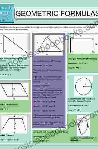 Geometric Formulas (Speedy Study Guide)