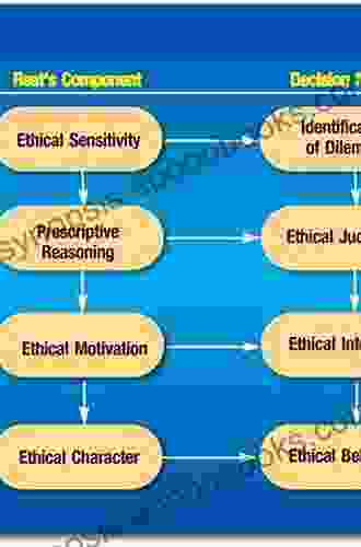 Towards Rational Education: A Social Framework of Moral Values and Practices (Routledge Research in Education)